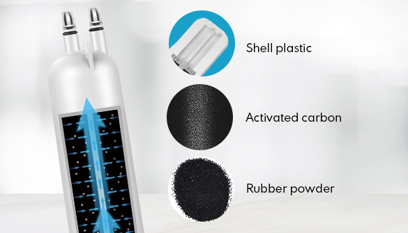 frigidaire eptwfu01 filter,frigidaire filter replacement